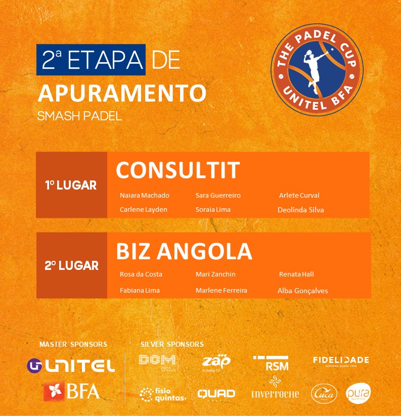 PADEL CUP UNITEL BFA