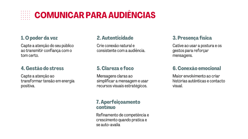 7 Conceitos para comunicar para audiências