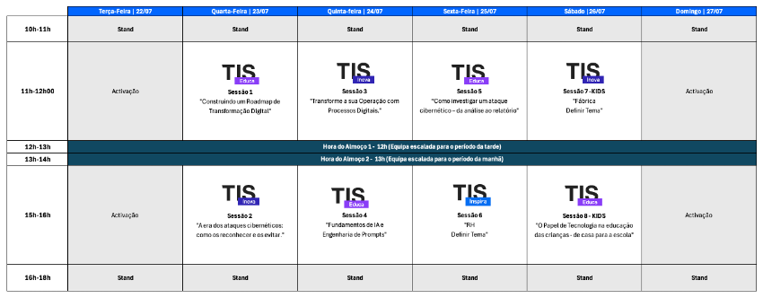 TIS na FILDA a assinar parceria com a GIANT